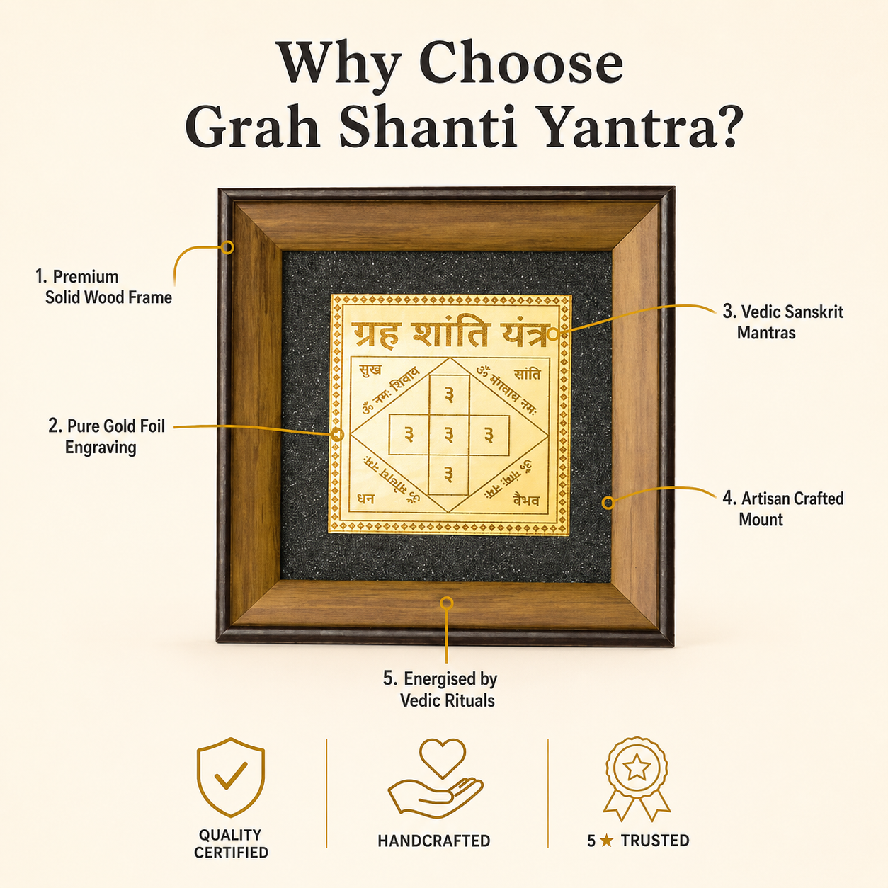 Grah Shanti Yantra On Raw Pyrite Frame for Grah Shanti