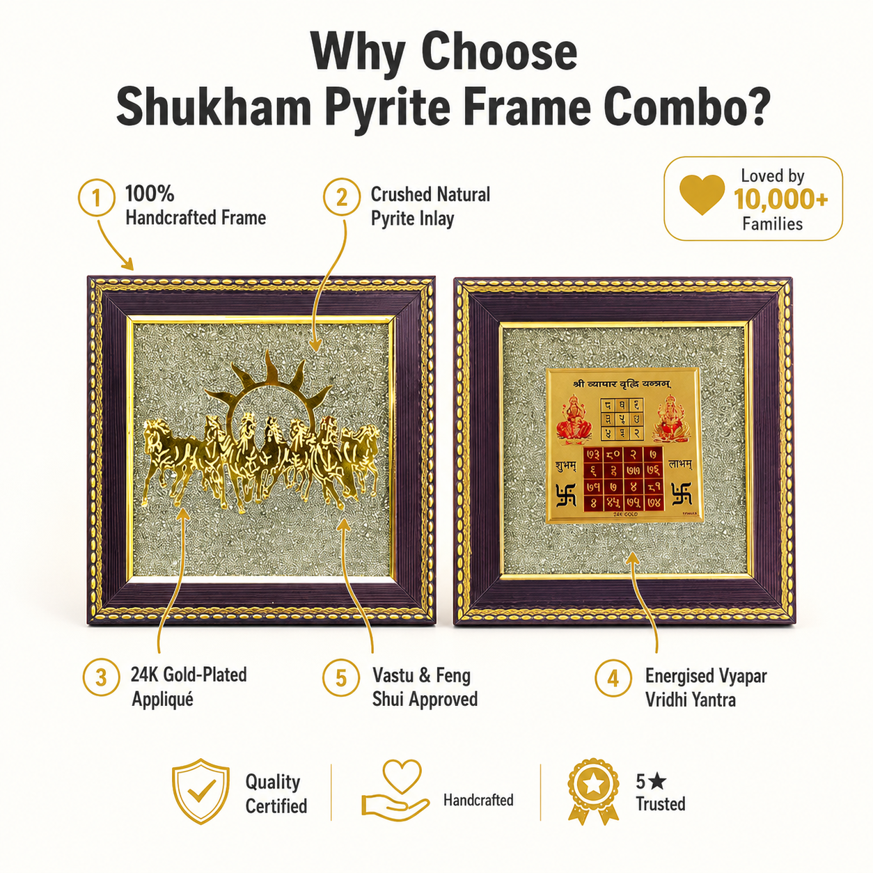 7 Horses Raw Pyrite Frame With Vyapar Vridhi Combo for Prosperity & Success