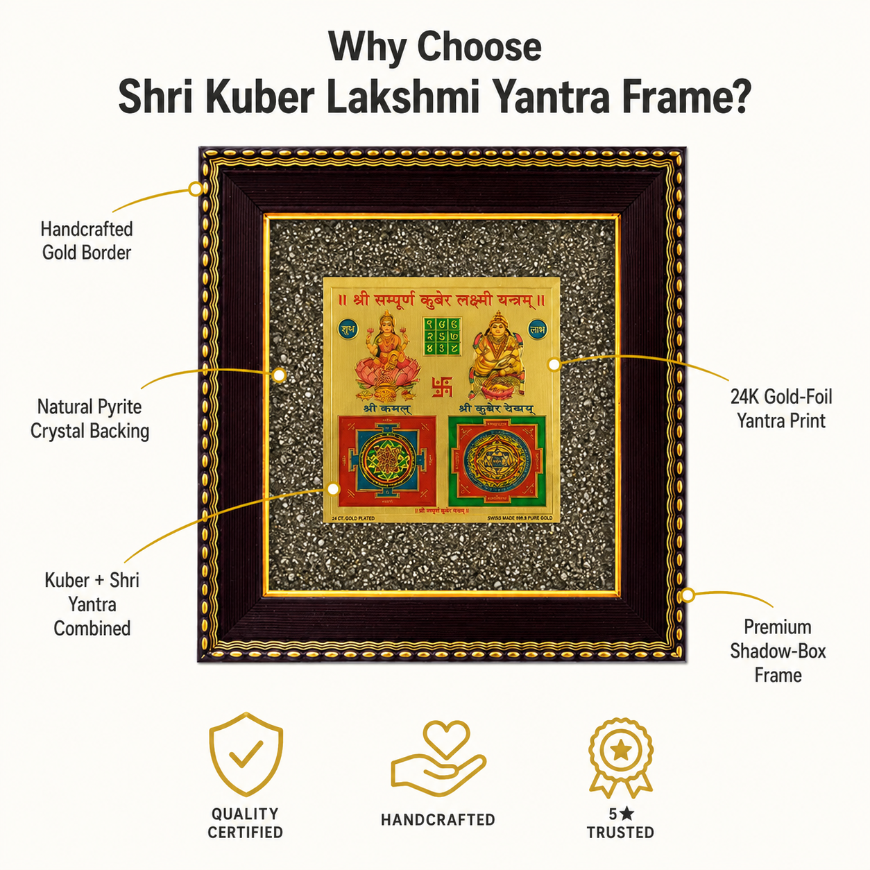 Shri Sampurna Kuber Lakshmi Yantra Pyrite Frame – Framed Wealth & Prosperity Wall Yantra