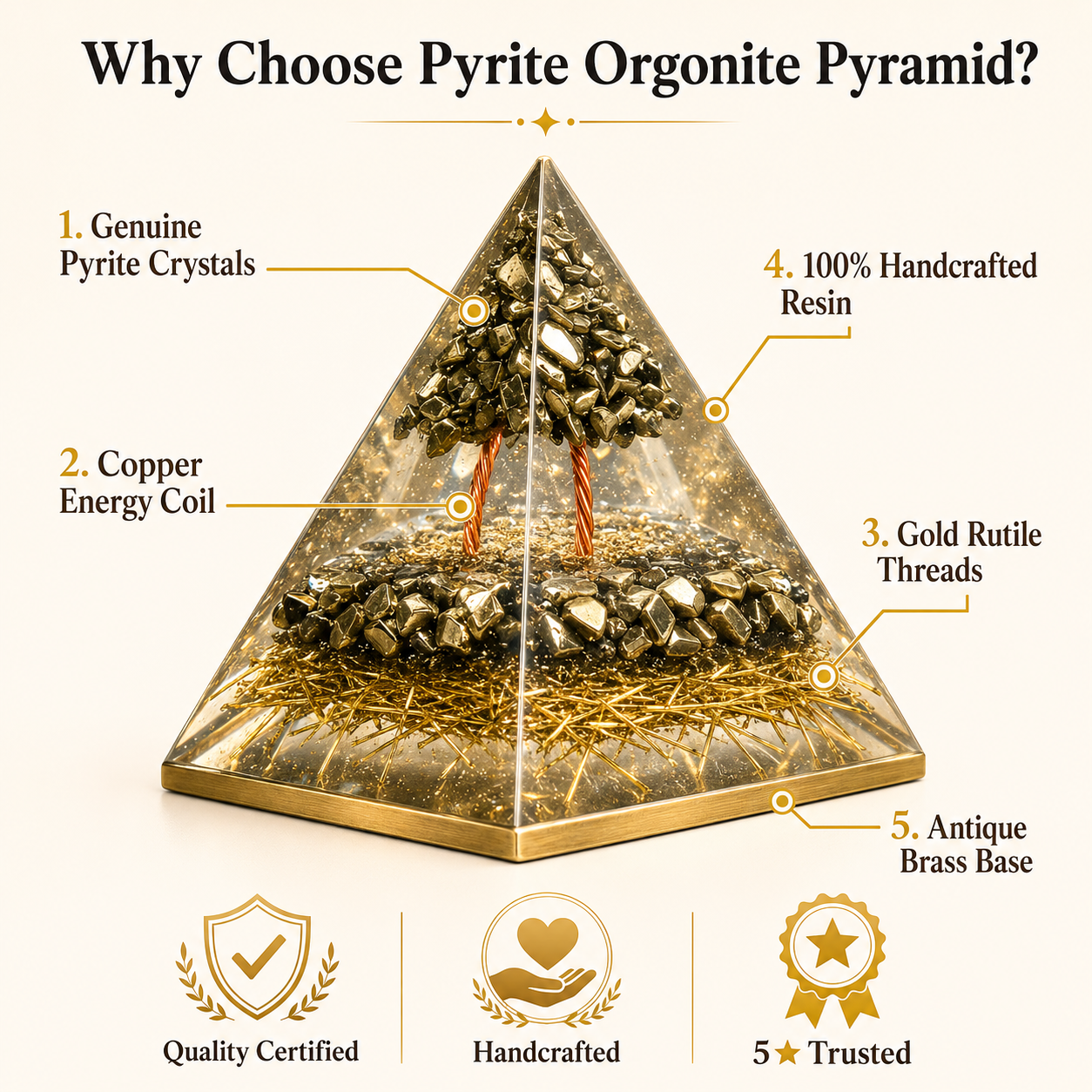 Pyrite Orgonite Pyramid | Prosperity & Abundance Energy Pyramid with Gold Rutile & Copper Coil