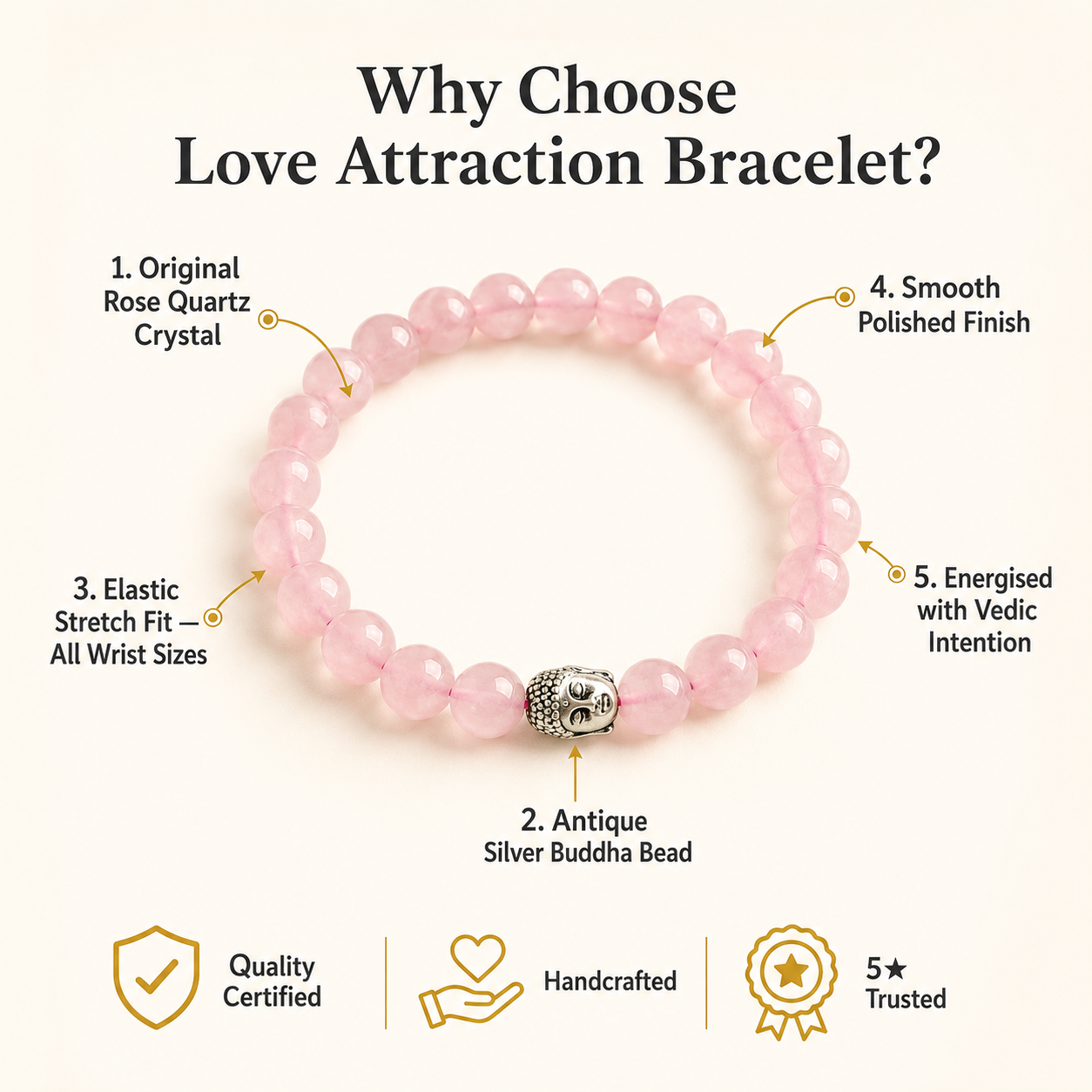 Rose Quartz Love Attraction Bracelet with Silver Buddha Bead | Relationship Healing Crystal Bracelet