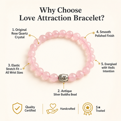Rose Quartz Love Attraction Bracelet with Silver Buddha Bead | Relationship Healing Crystal Bracelet