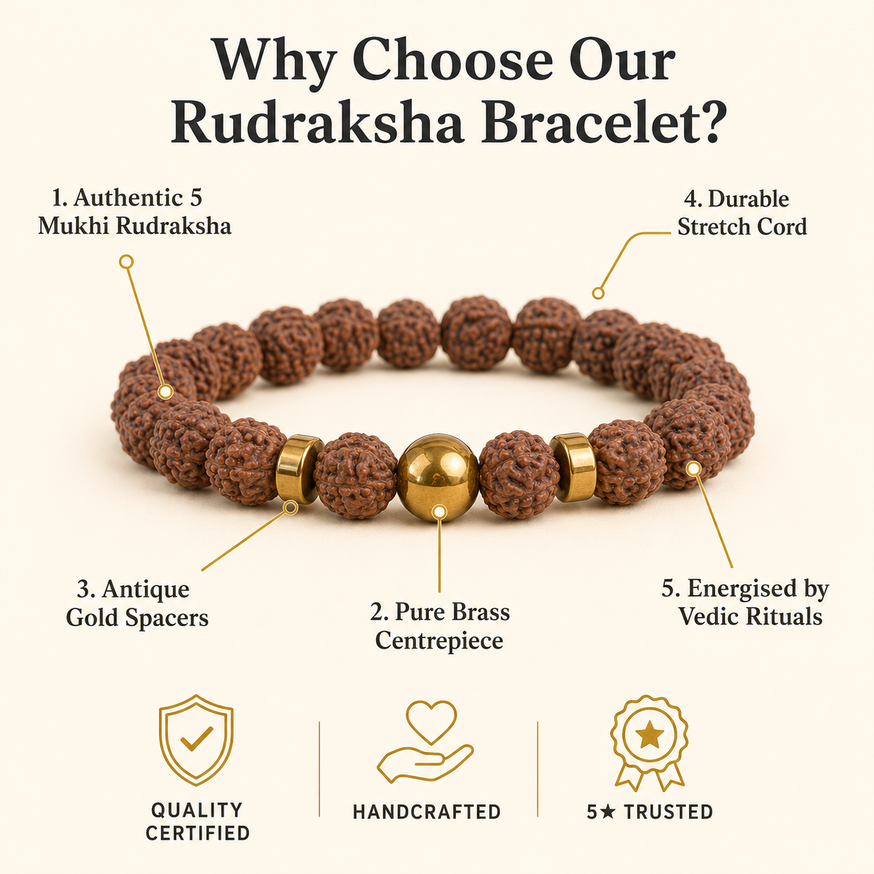 Rudraksha Bracelet with Gold Spacer Beads | Authentic 5 Mukhi Rudraksha Wrist Mala | Shukham Prosperity Bracelet