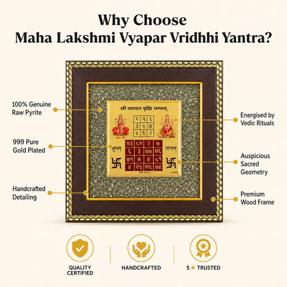 Vyapar Vridhi Yantra On Raw Pyrite Frame for Business Growth