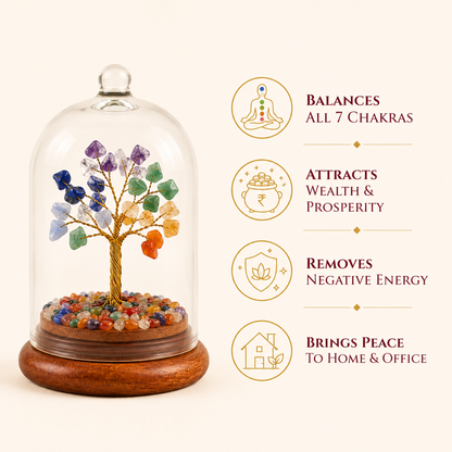 7 Chakra Crystal Dome Tree – Bring Balance, Positivity &amp; Prosperity Home