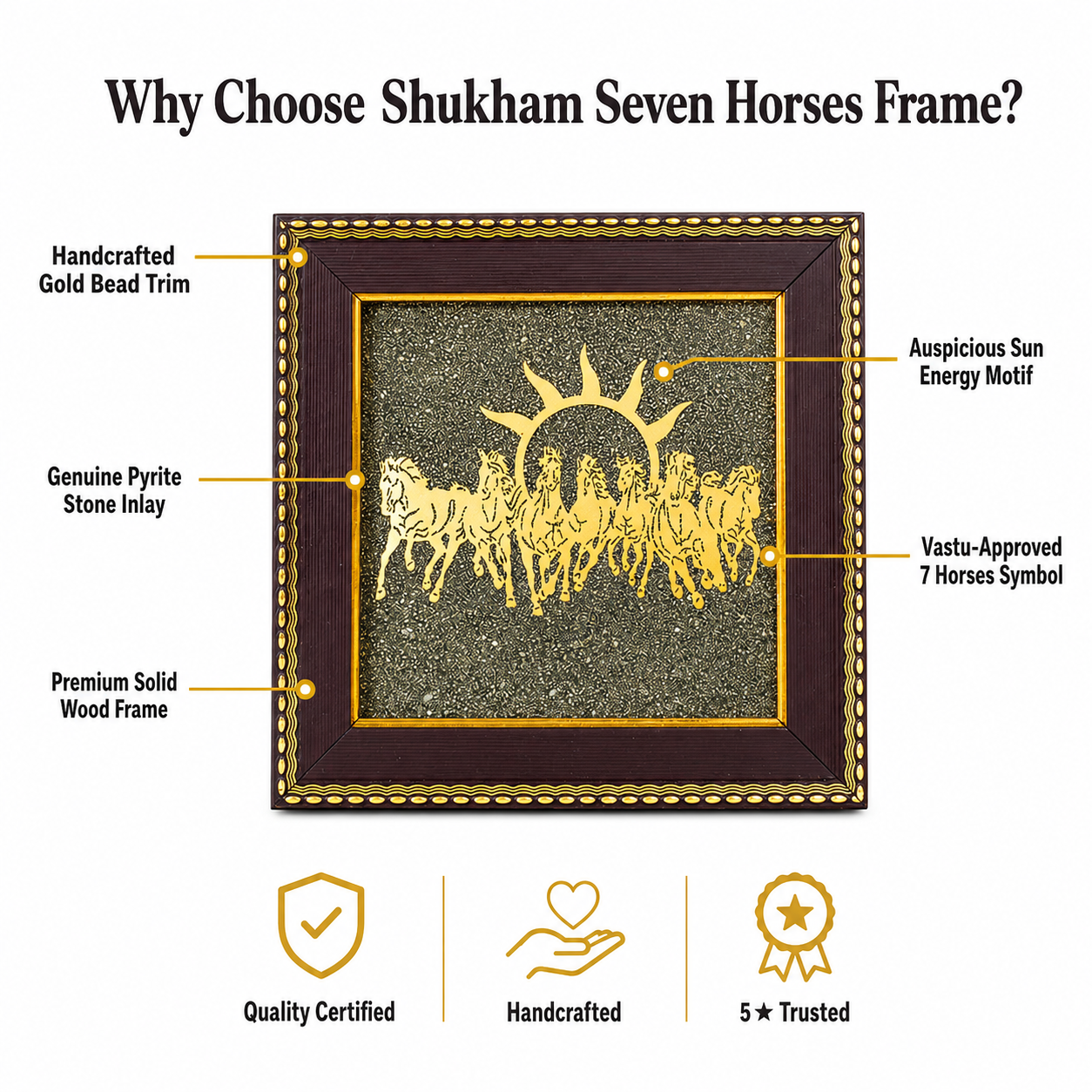 Maha Lakshmi Seven Horses Pyrite Frame - Invite boundless prosperity and unstoppable energy into your home