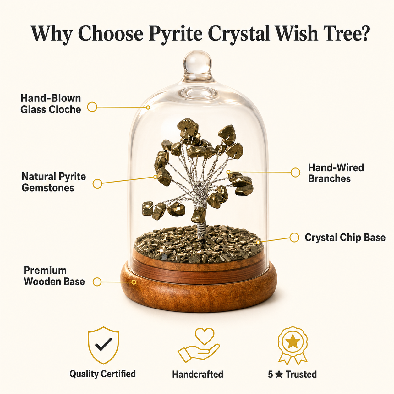 Pyrite Crystal Wish Tree in Glass Dome | Prosperity & Abundance Crystal Tree | Shukham