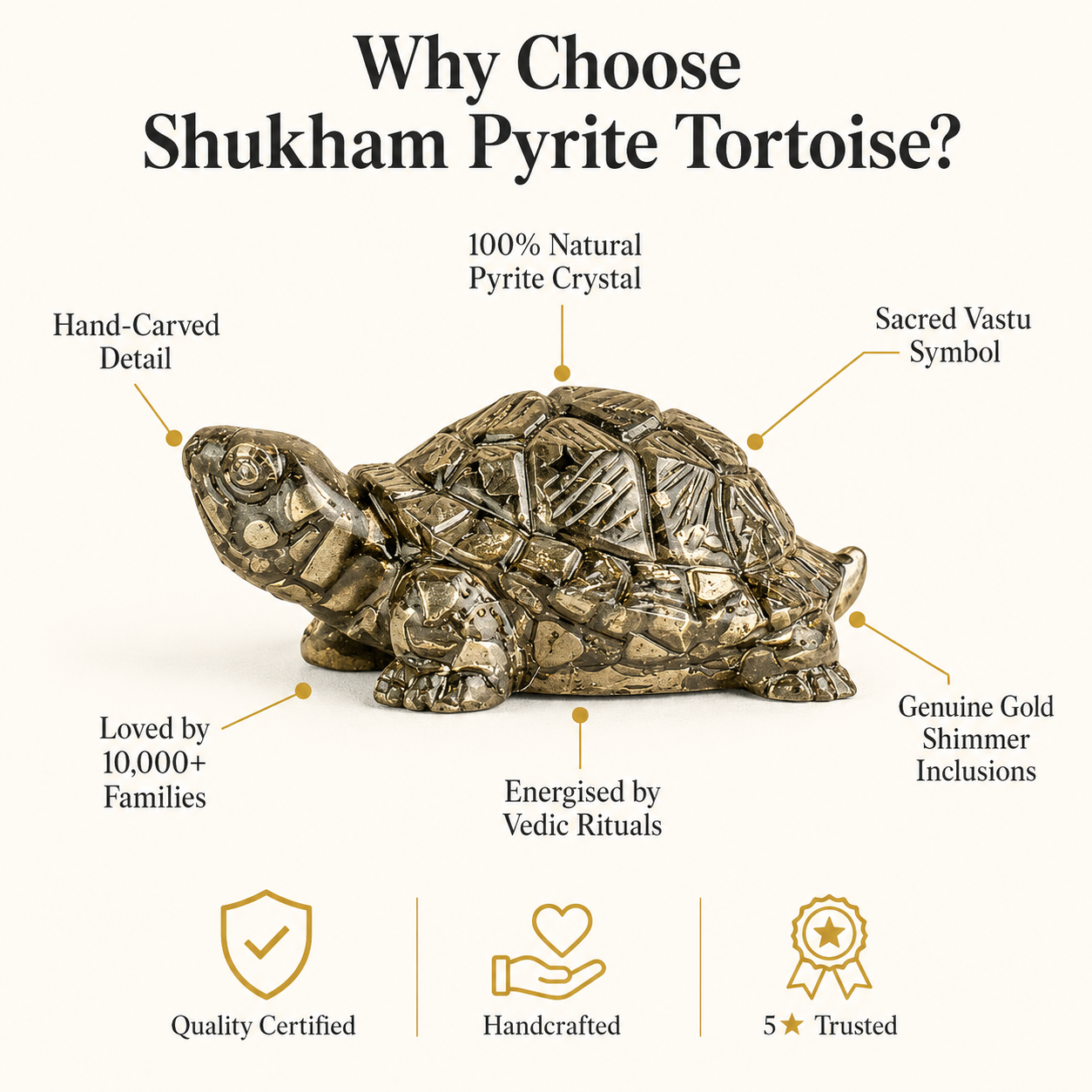 Shukham Golden Pyrite Tortoise Figurine | Vastu Feng Shui Prosperity Idol for Home Puja