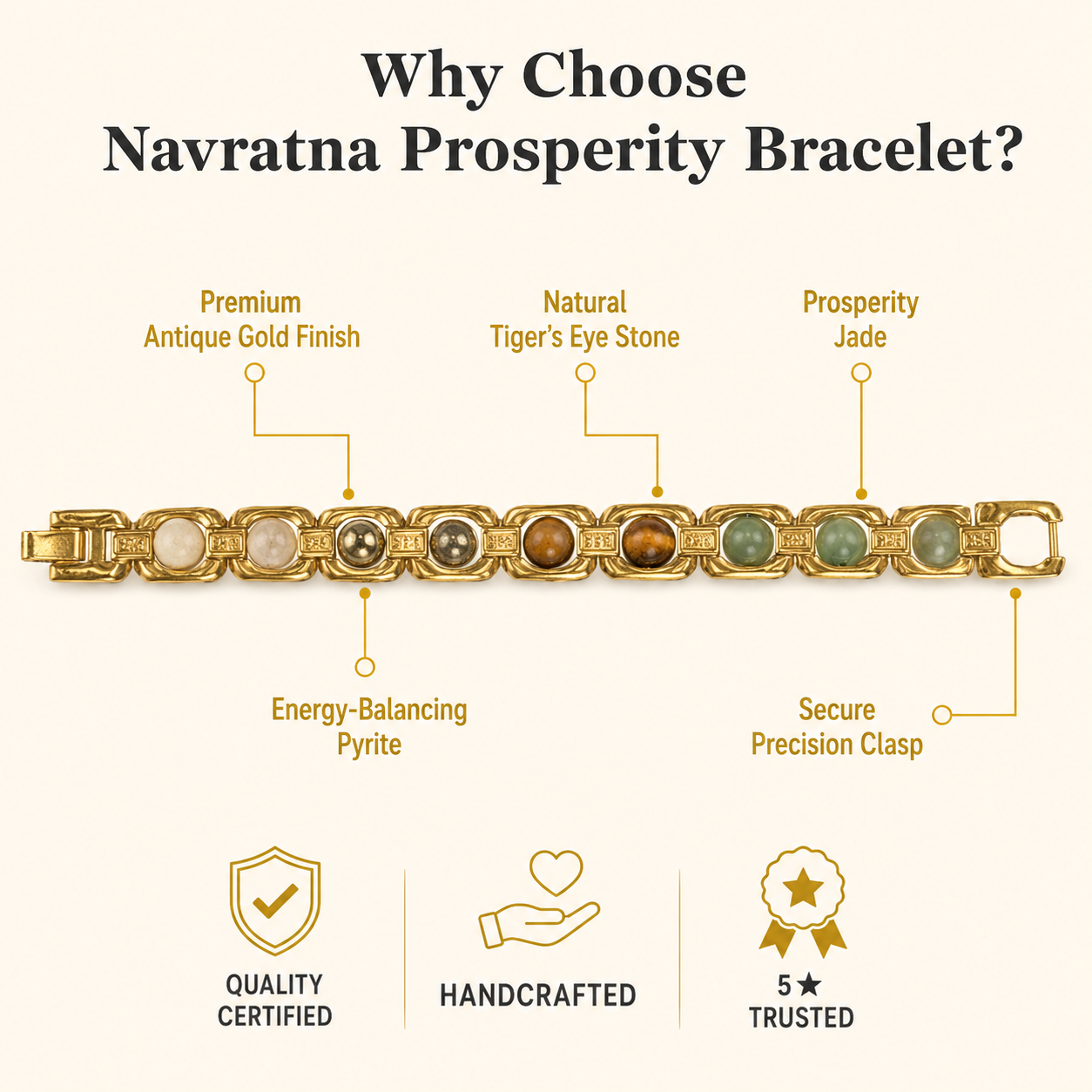 Metal Dhan Yog Bracelet Gold for Wealth
