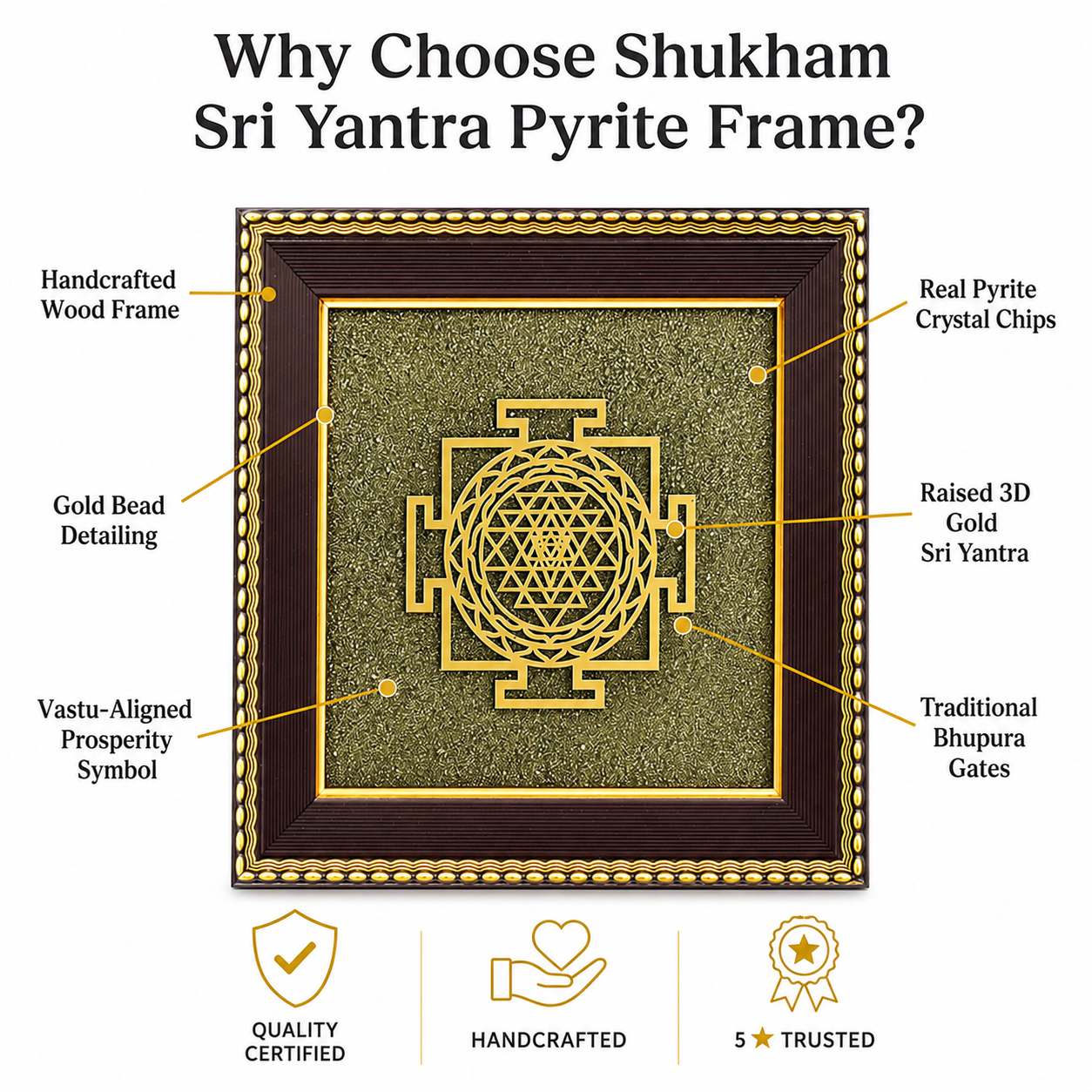 Sri Yantra On Raw Pyrite Frame for Sacred Energy - Invite abundance and divine energy into your home